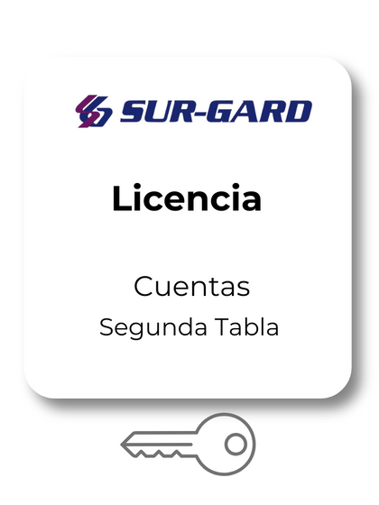 DSC SGDRL5IPSLIC2 - Licencia Segunda Tabla para adicionar 512 cuentas de videoverificacion, 512 cuentas supervisadas y 3072 sin supervision para un total de 8,192cuentas IP