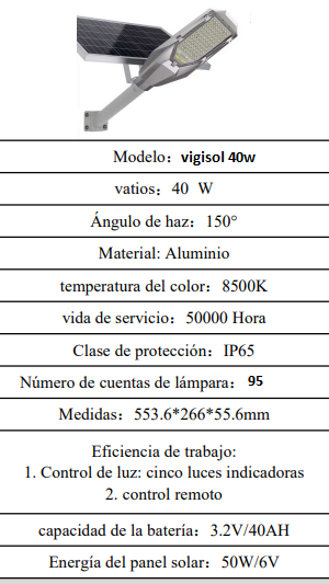 VIGISOL40W